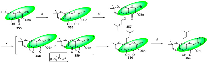 Figure 20