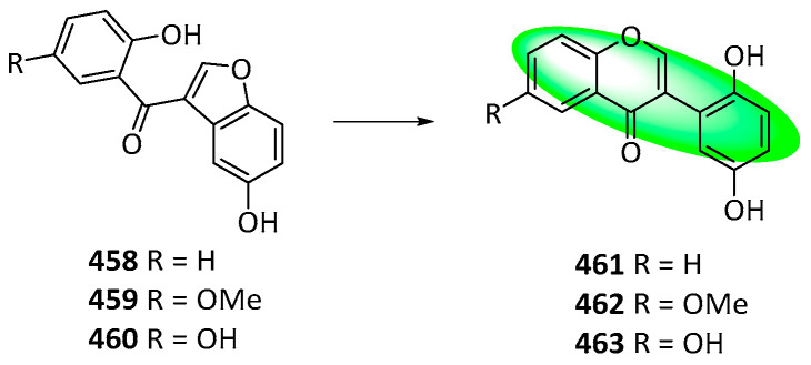 Figure 36