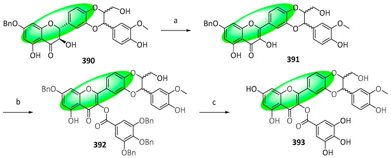 Figure 24