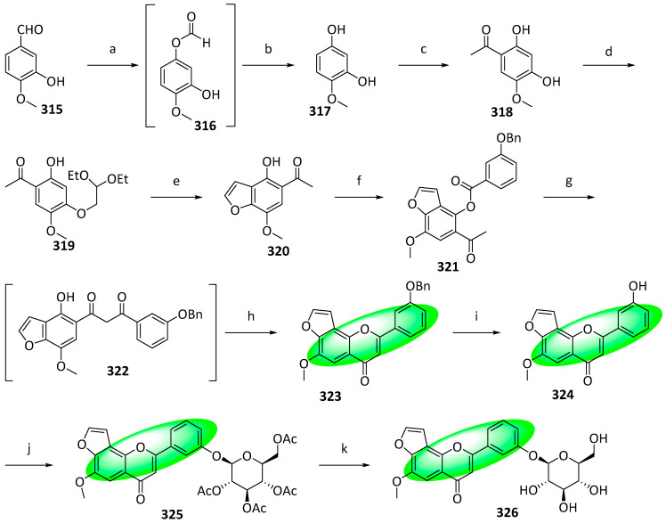 Figure 17