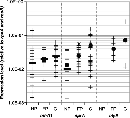 FIG. 1.