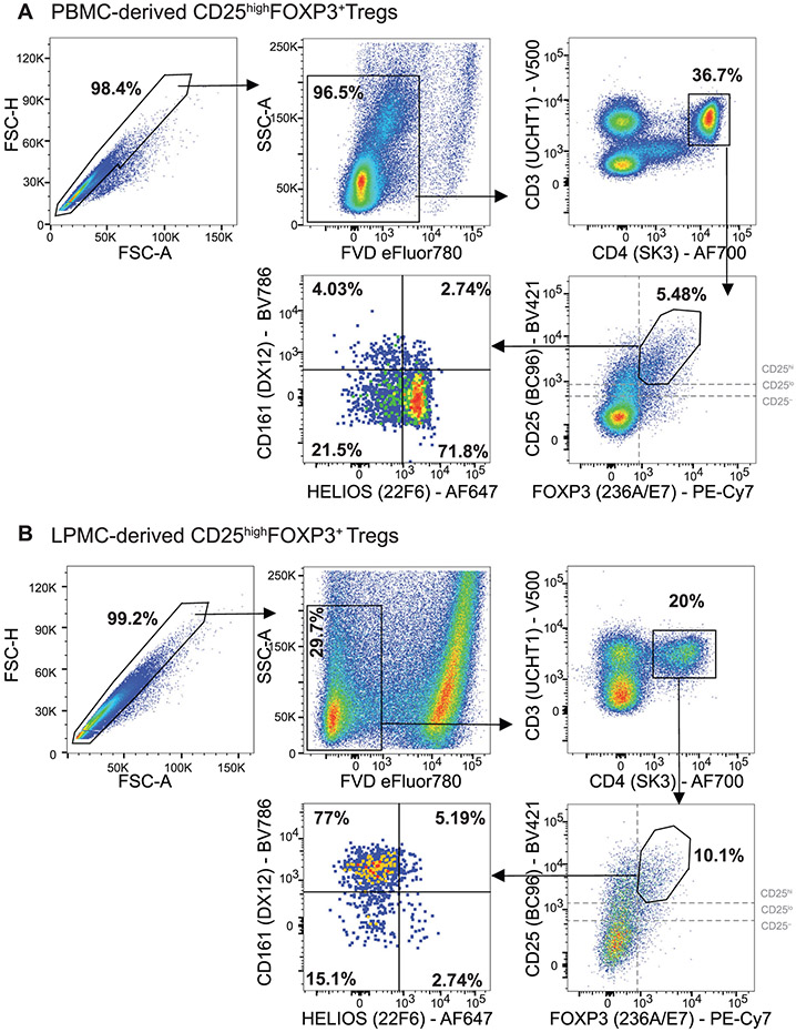 Figure 37.