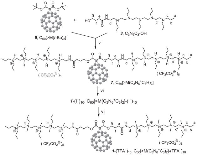 Scheme 2