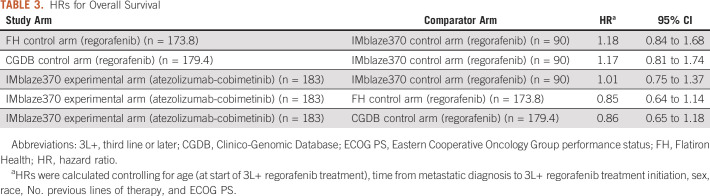 graphic file with name cci-5-cci.20.00149-g005.jpg