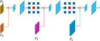 Fig 8