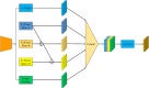 Fig 7