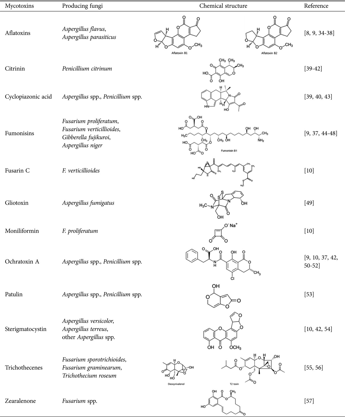 graphic file with name mb-44-67-i002.jpg