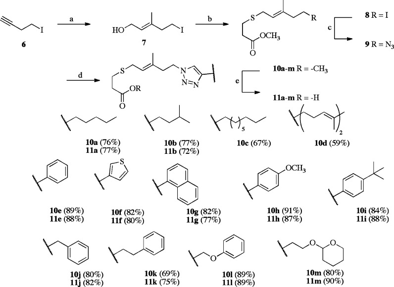 Scheme 2