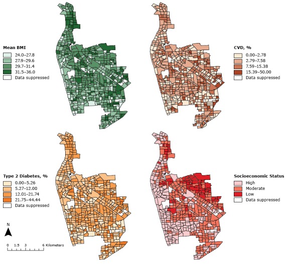 Four versions of a map of western Adelaide are shown. The map is divided into 490 regions. On the first map, mean BMI is shown for each region in 4 categories: 24.0 to 27.8, 27.9 to 29.6, 29.7 to 31.4, and 31.5 to 36.0. Most of the regions are in the higher categories, but the lowest categories are mostly in the west. The second map shows the percentage of CVD event diagnosis in 4 categories: 0 to 2.78%, 2.79% to 7.58%, 7.59% to 15.38%, and 15.39% to 50.00%. The regions in the highest category are in the east. The third map shows the percentage of type 2 diabetes in 4 categories: 0 to 5.26%, 5.27% to 12.00%; 12.01% to 21.74%, and 21.75% to 44.4%. The regions in the highest category are also in the east. The fourth map shows socioeconomic status in 3 categories: high, moderate, and low. The regions in the high category are mostly in the west and south, while the regions in the low category are concentrated in the northeast.