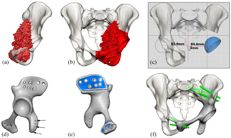 Figure 2.