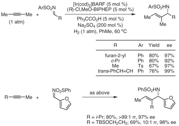 Scheme 5