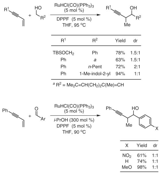 Scheme 10