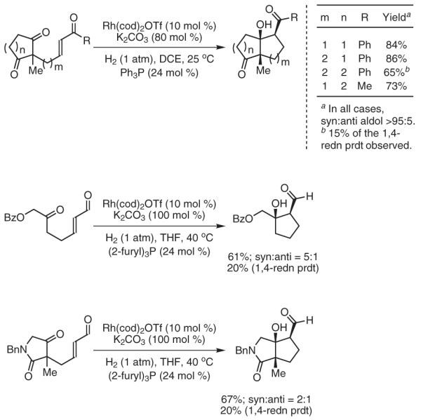 Scheme 13