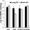 FIG 6