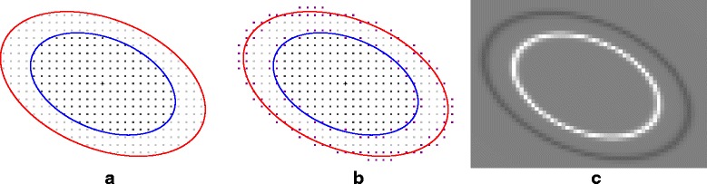 Fig. 8