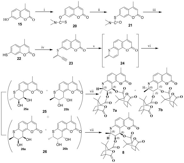 Scheme 2