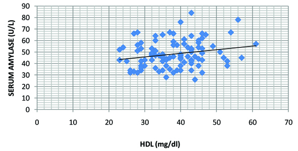 [Table/Fig-5]: