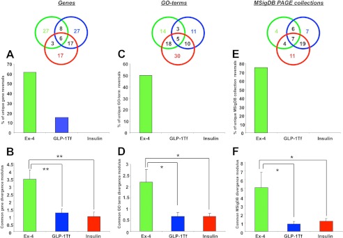 FIGURE 11.