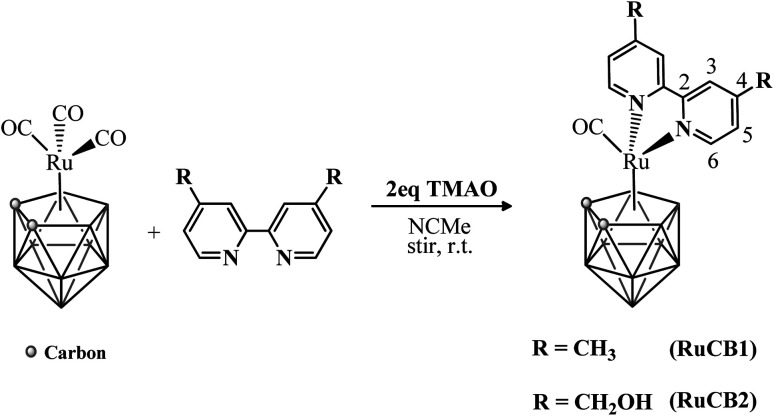 Scheme 1