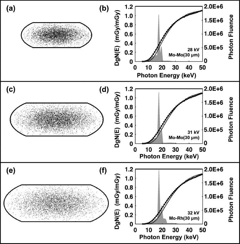 FIG. 8.