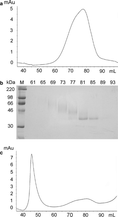 Fig. 7