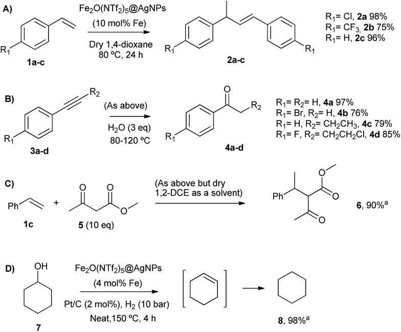 Fig. 5