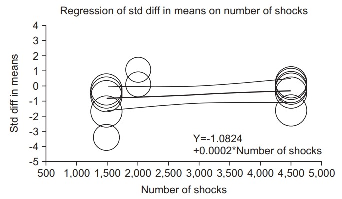 Fig. 13.