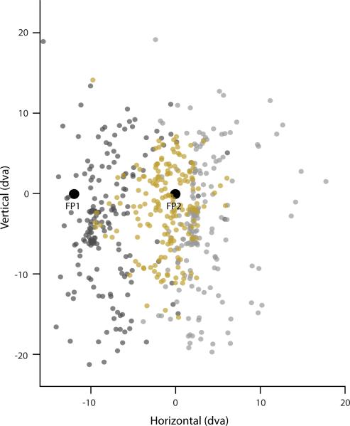 Extended Data Figure 6