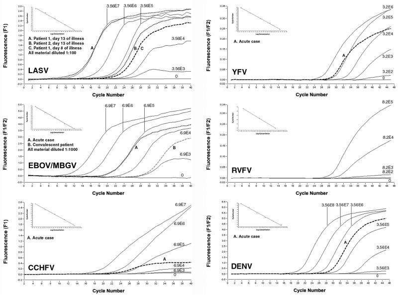 FIG. 4.