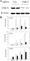 FIG. 8.