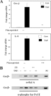 FIG. 7.