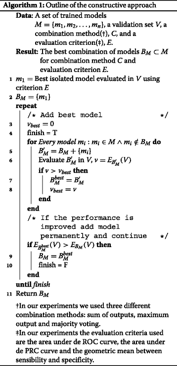 graphic file with name 12859_2016_968_Figa_HTML.gif