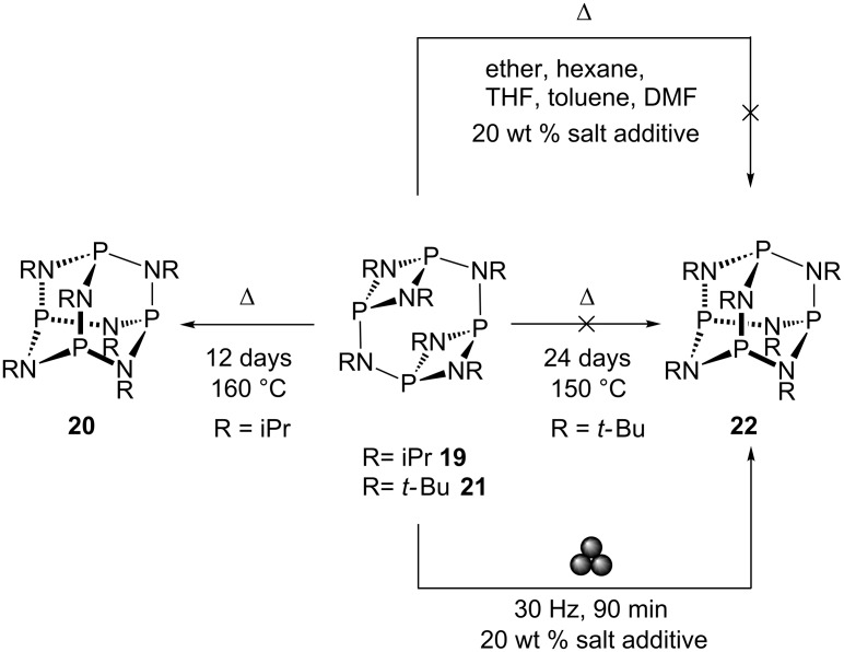 Scheme 8