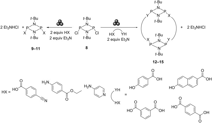 Scheme 6