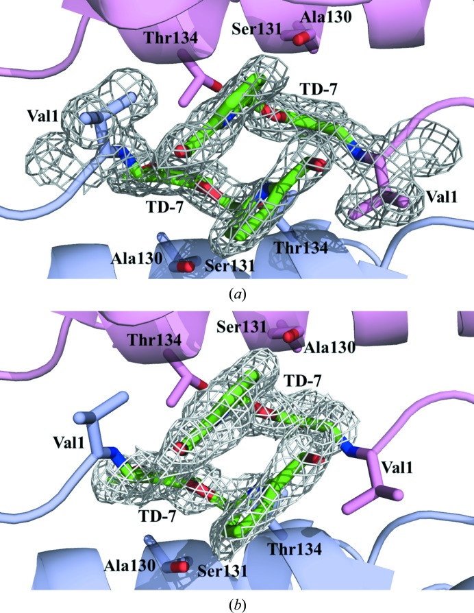 Figure 5