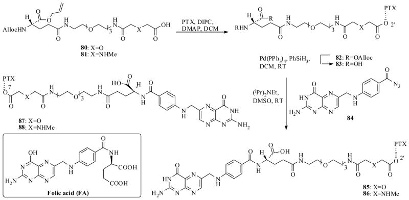 Scheme 16