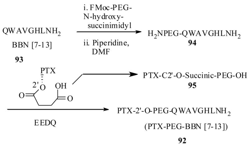 Scheme 18