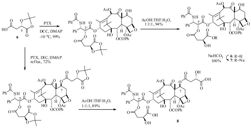 Scheme 2