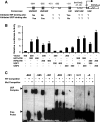 Fig 5
