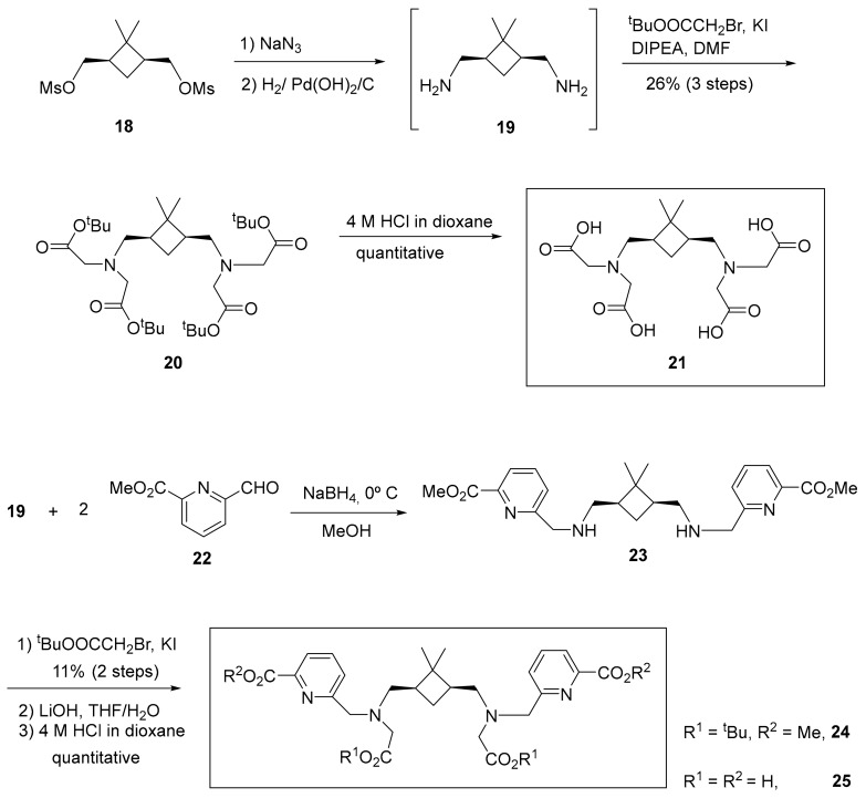 Scheme 4