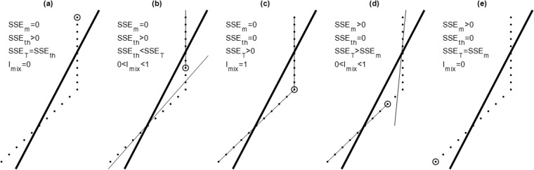 Fig. 12