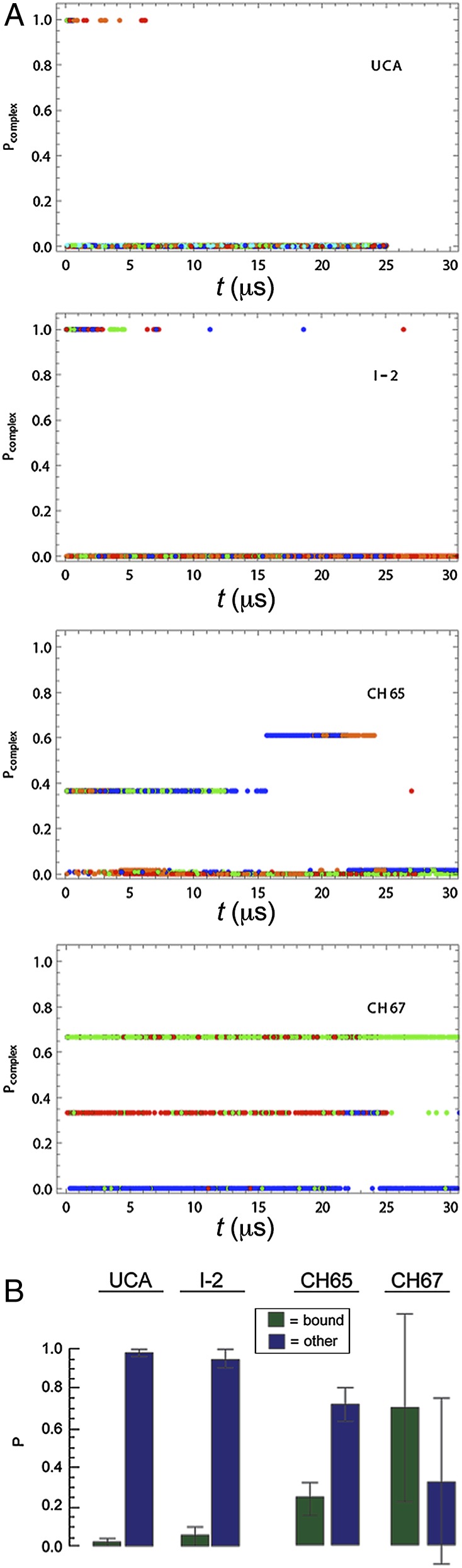 Fig. 4.