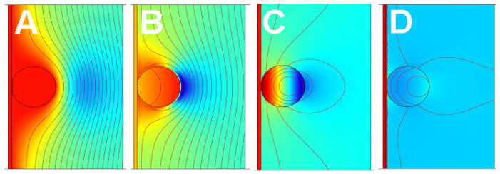 Figure 35