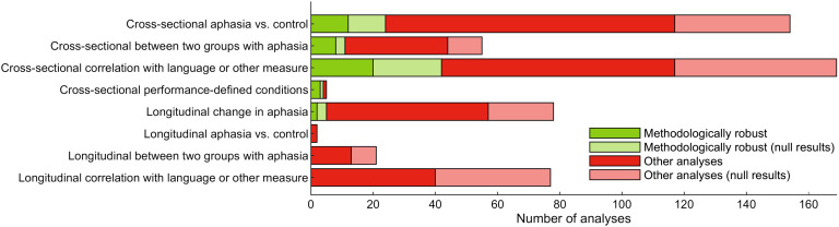 Figure 9. 