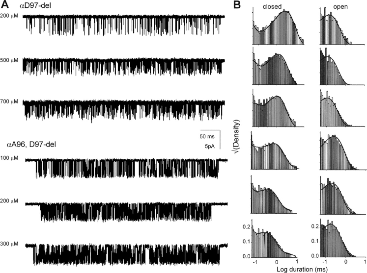 Figure 11. 