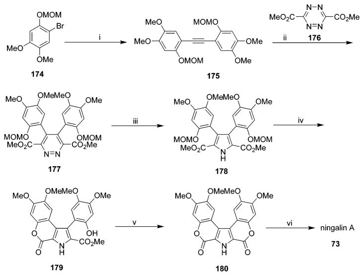 Scheme 11