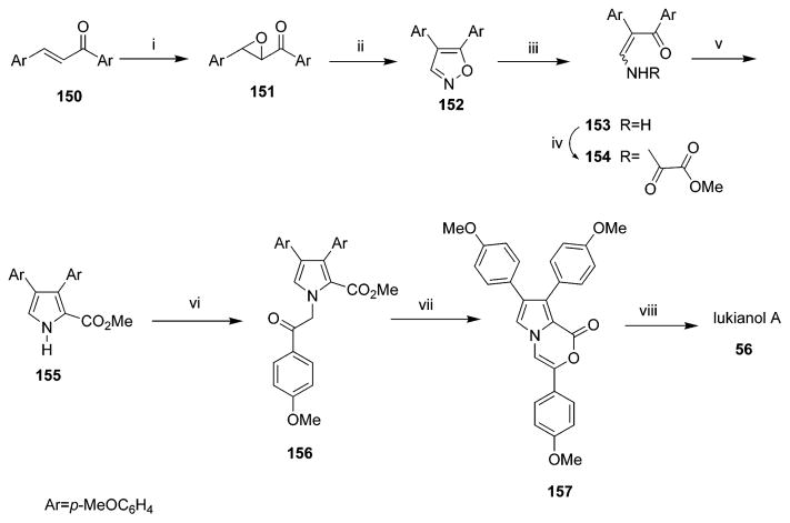 Scheme 8