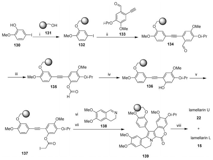 Scheme 6