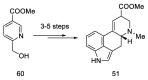 Scheme 23