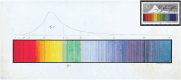 Figure 7.